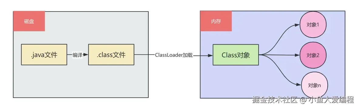 image-20250727164935192.png