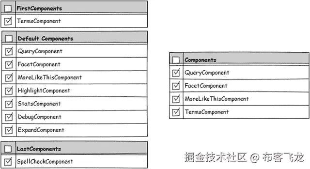 A978-1-4842-1070-3_6_Fig2_HTML.jpg