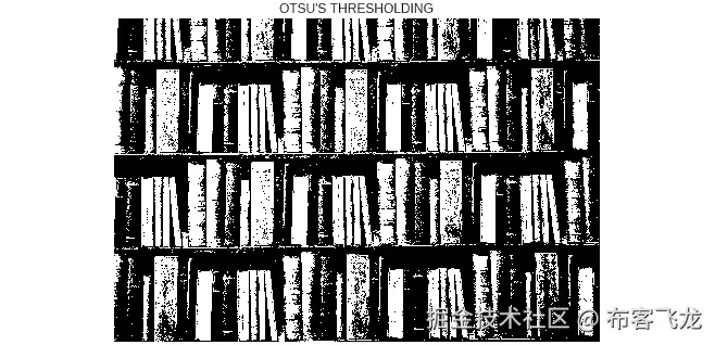 图 2.4：大津阈值法