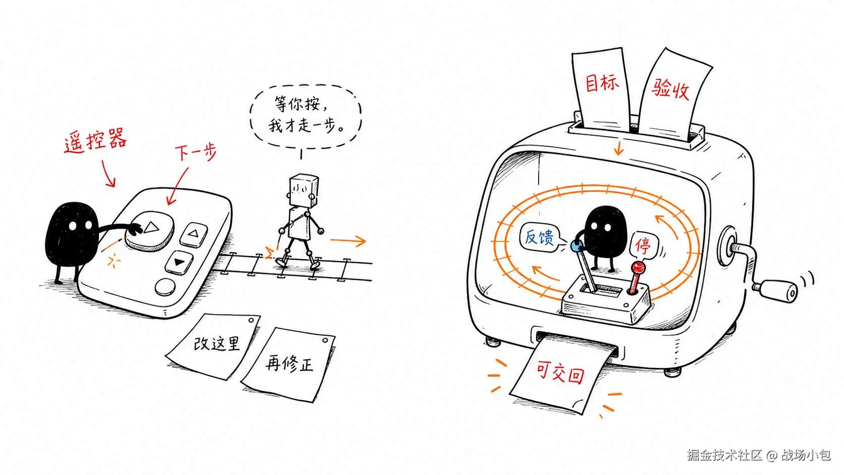 21-remote-collaboration-vs-loop