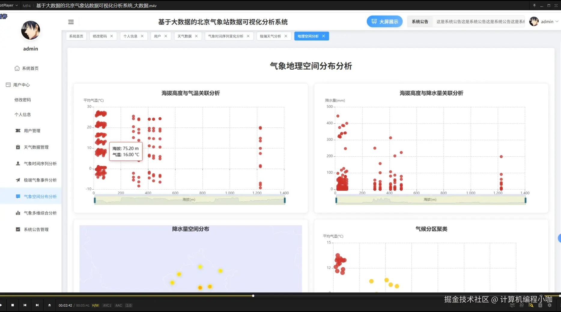 气象空间分布分析.png