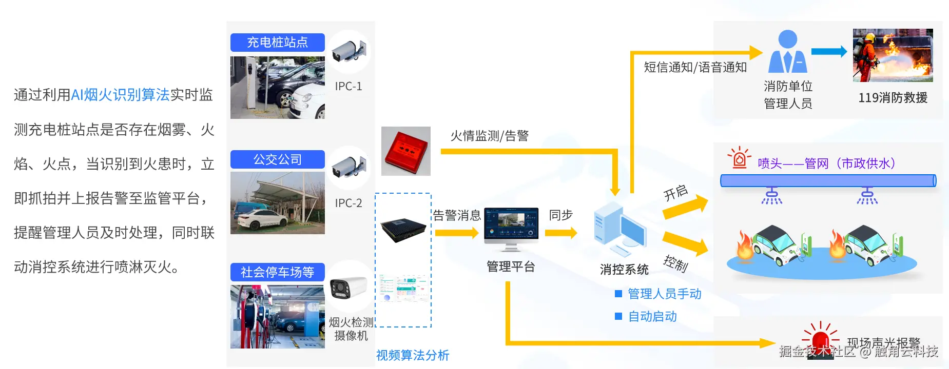 d362b53c26c75fded7e60bef2b8e44b9.png