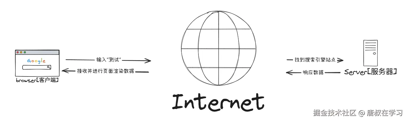 53281eb3-2d12-4ac4-8efe-0506d05dfad1.png