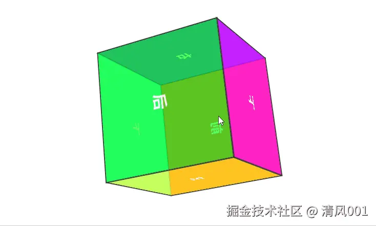 3D立方体动画.gif