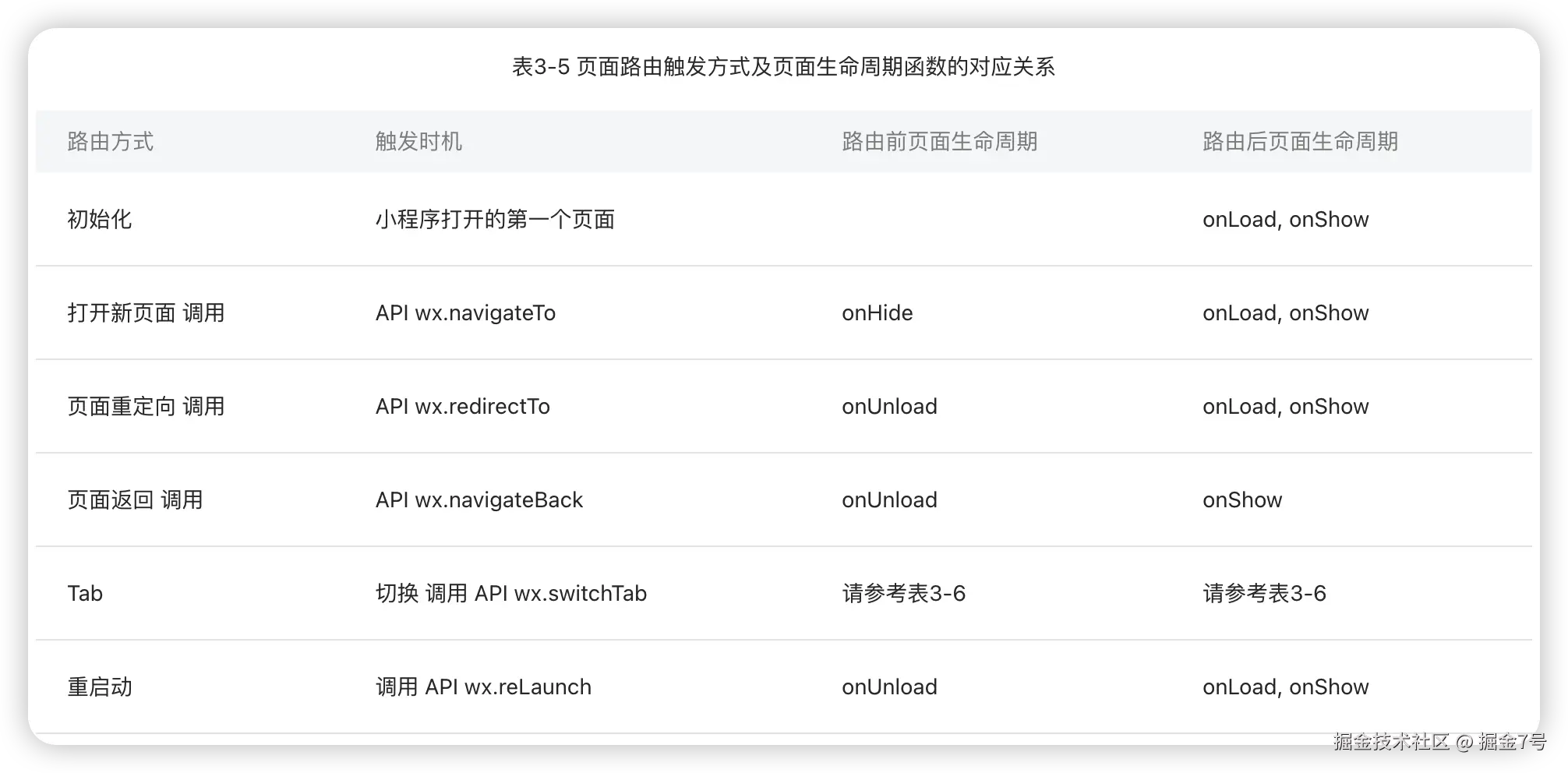 image-20230111163416002