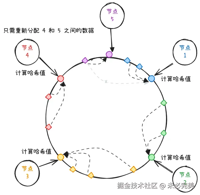 image-20240809201353476