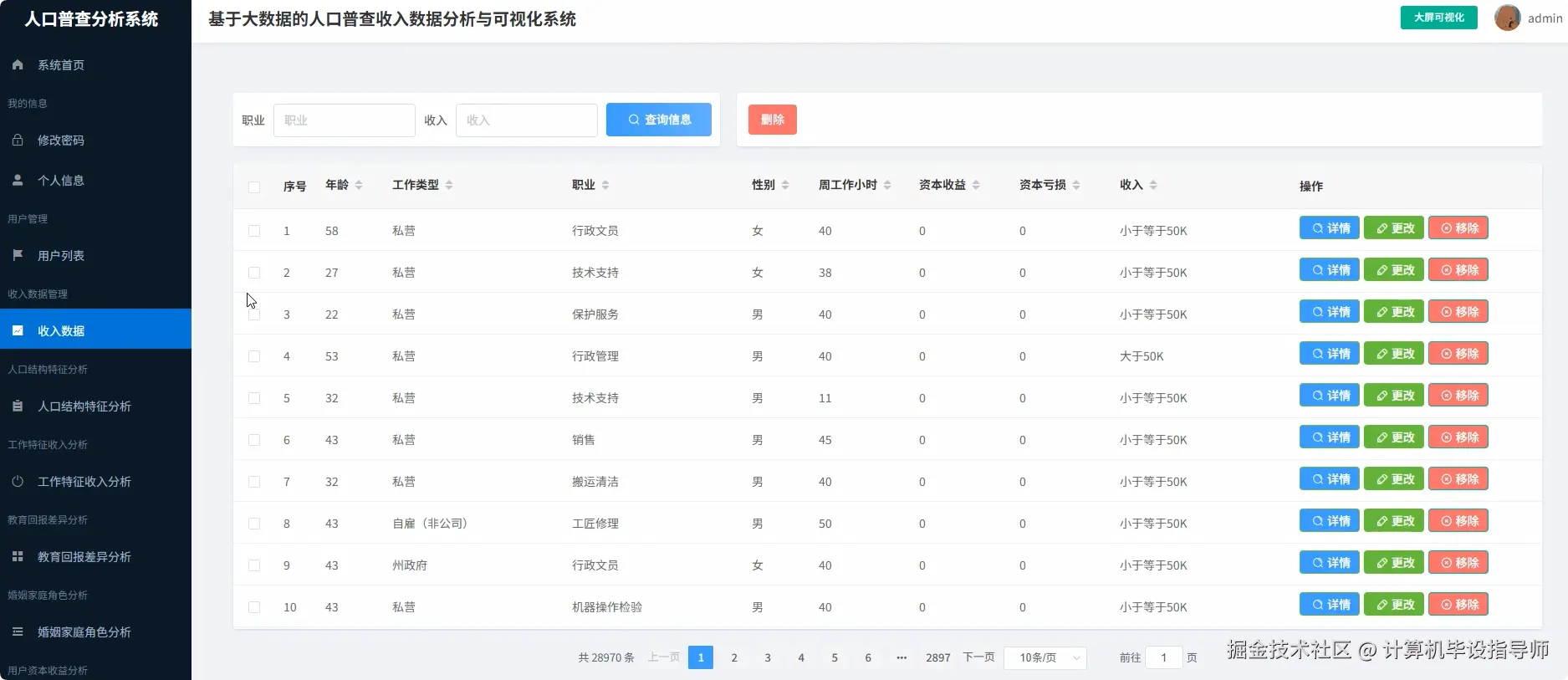 收入数据.png