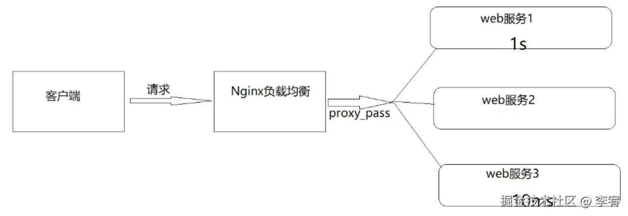 image-20241008105501990