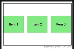 从 space-between 布局到 space-evenly 布局.gif