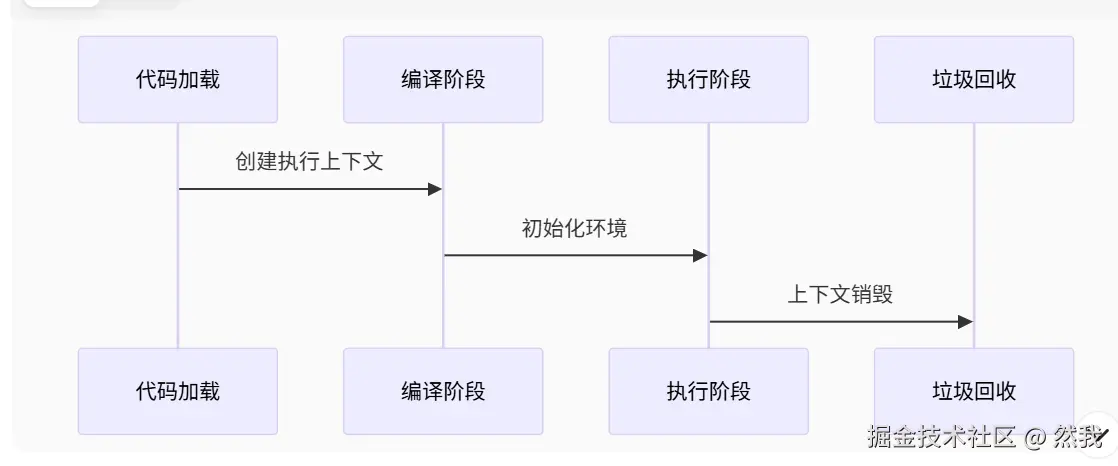 屏幕截图 2025-05-17 224236.png