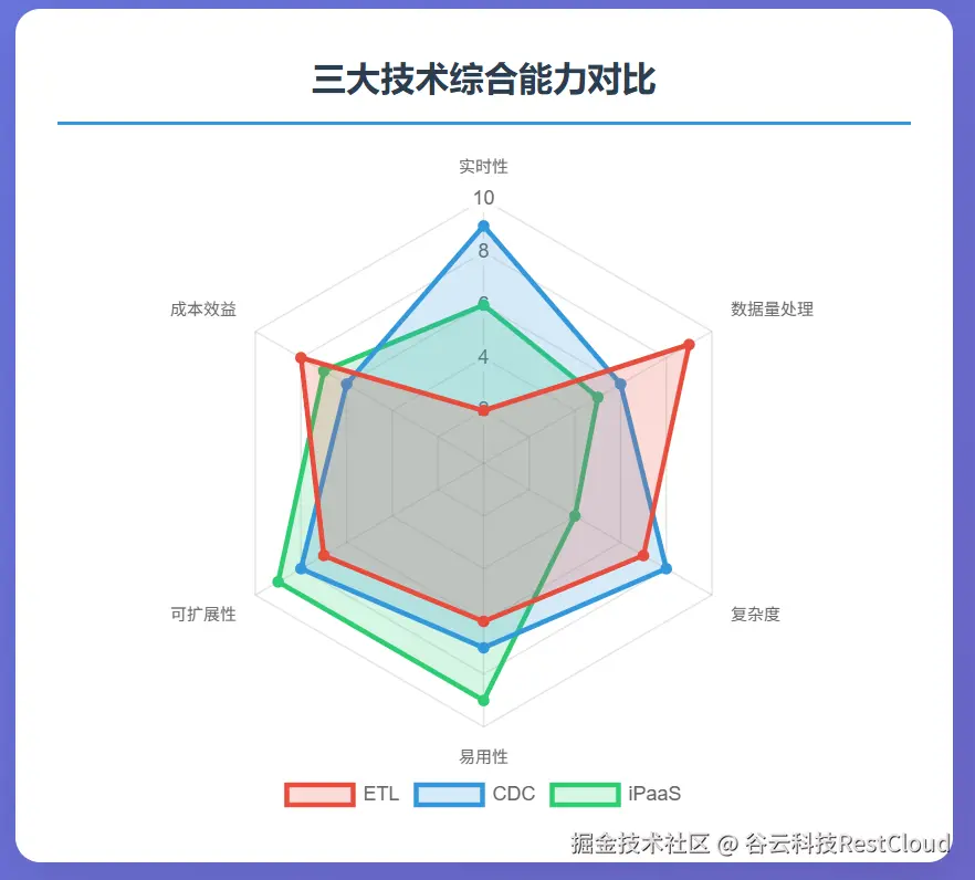 图片 1