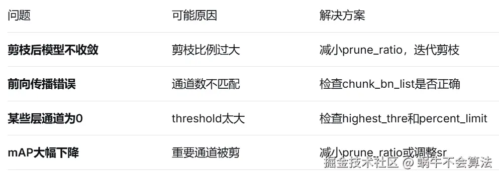d3fe3770-6c4e-40ce-9138-c4b21124b984.png