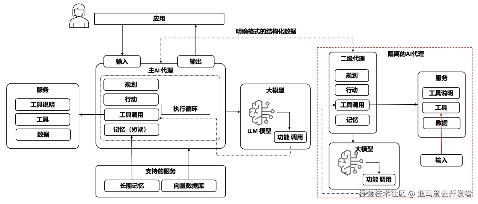图4.png