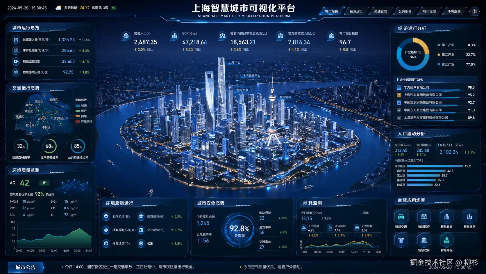 有了大屏设计稿还不够，我又用 gpt-image-2把里面的素材扒了出来