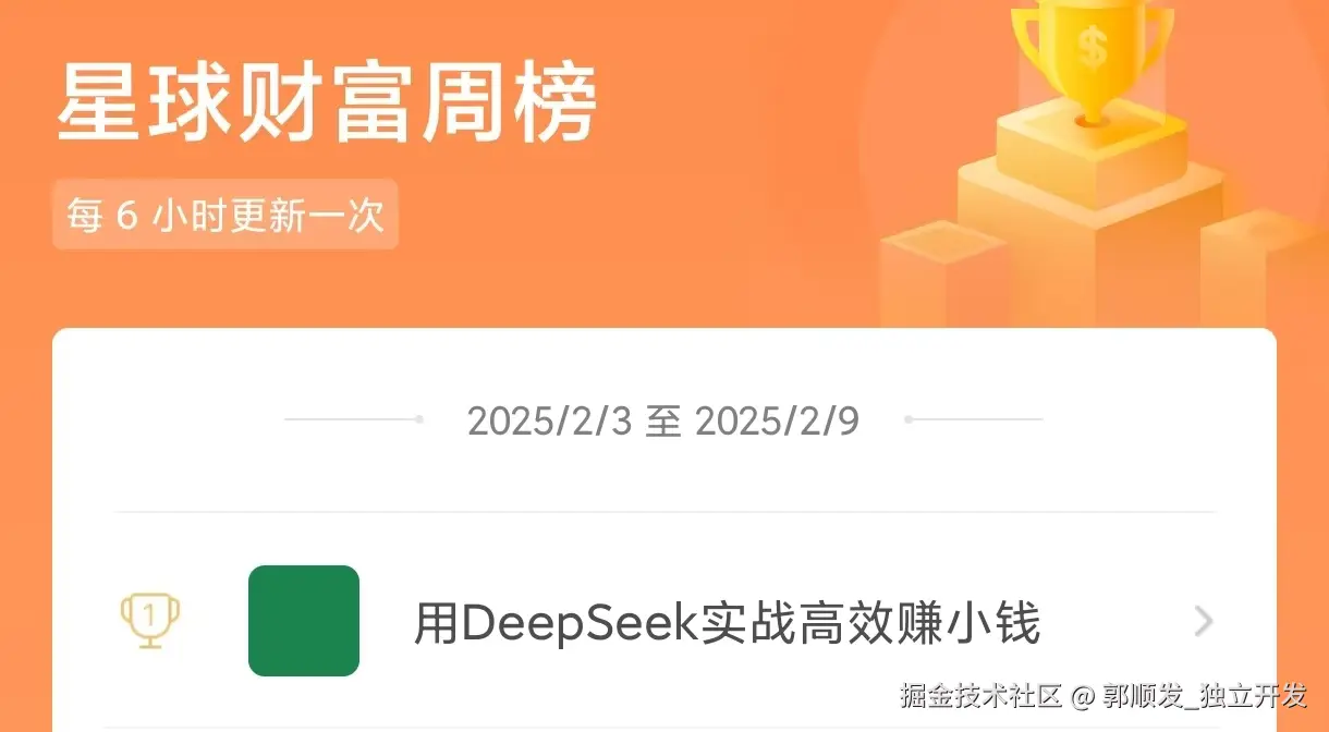 知识星球社群截图：6600+成员