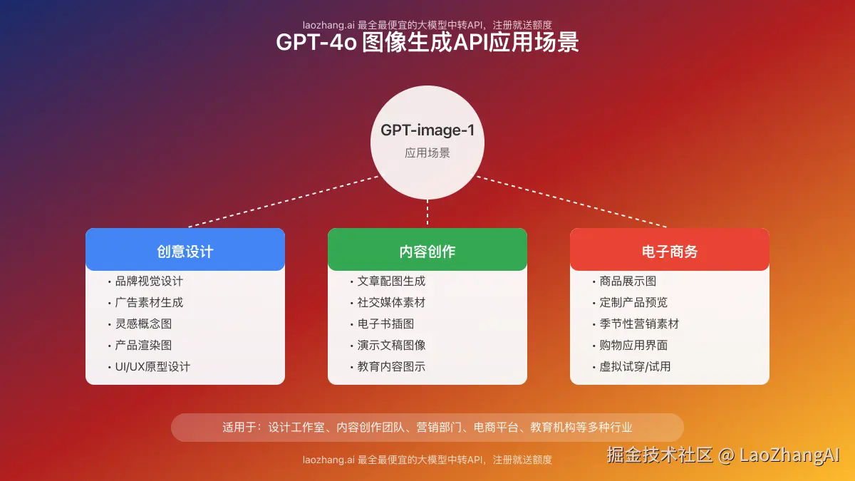 图片-005_applications.png