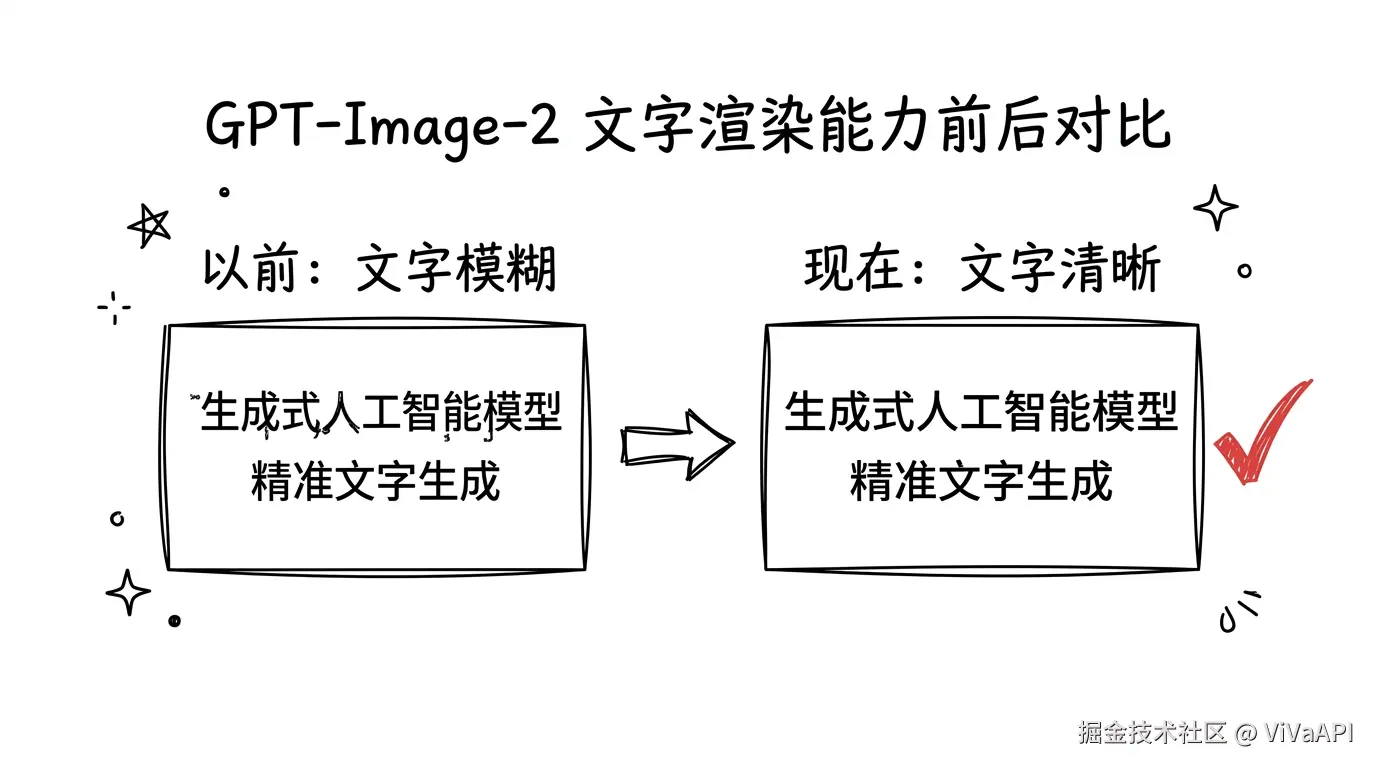 viva-7658317a-d277-40ee-8e7a-e0127981e904.png