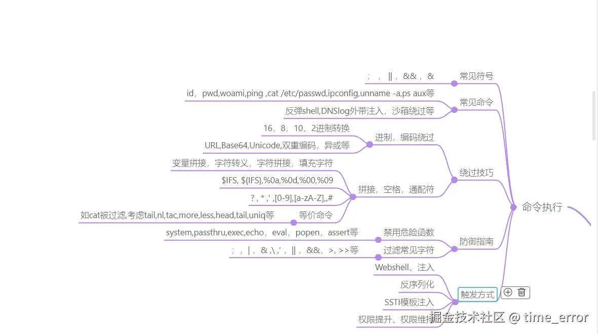 Snipaste_2026-04-05_15-55-01