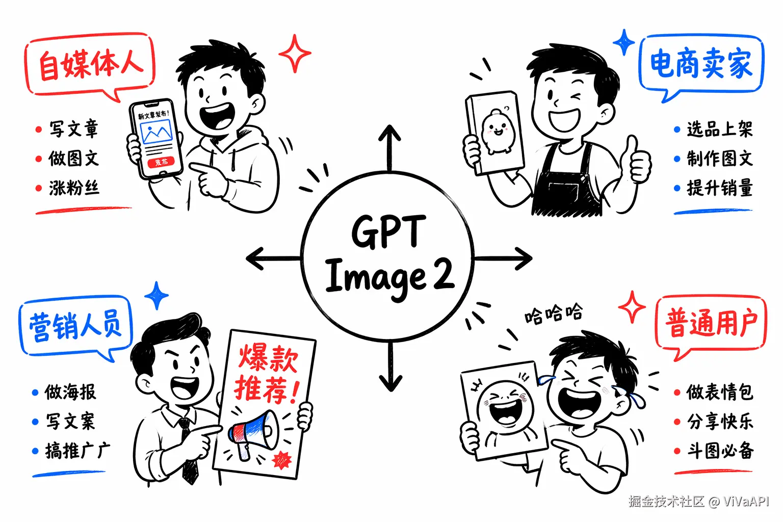 viva-5bd6649d-c242-44ec-a73a-36b061523384.png