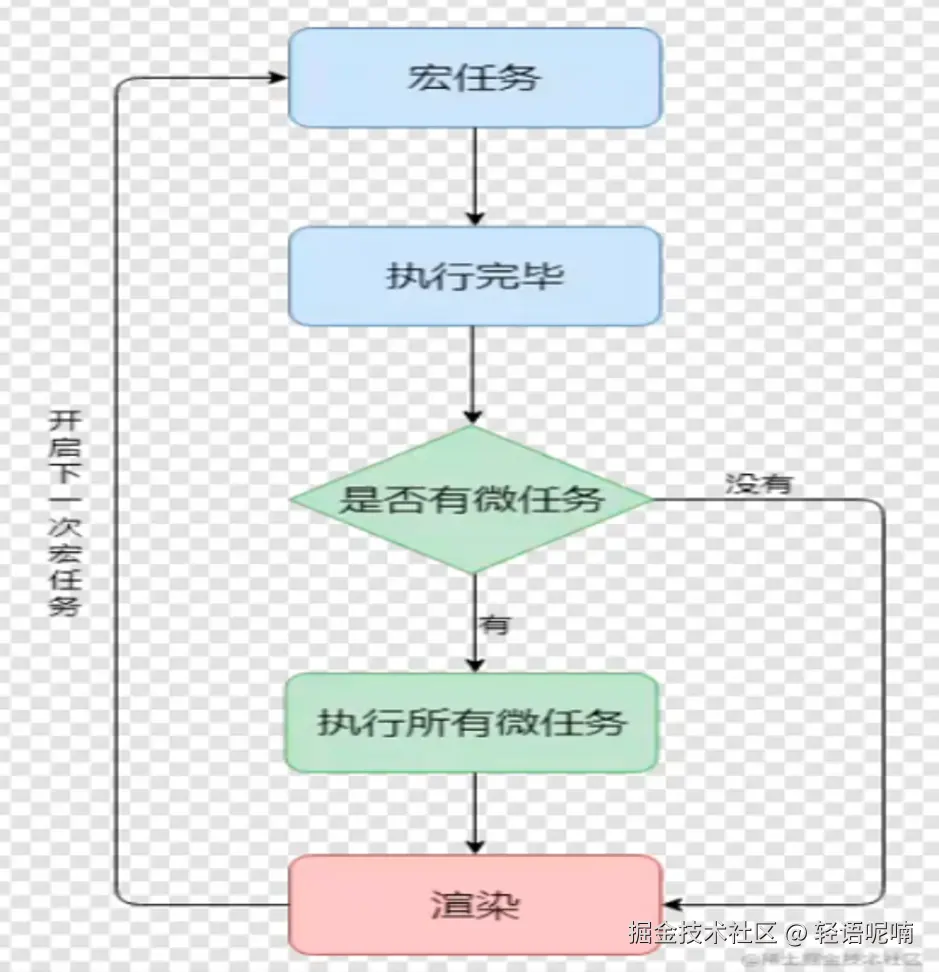 屏幕截图 2025-07-12 161954.png