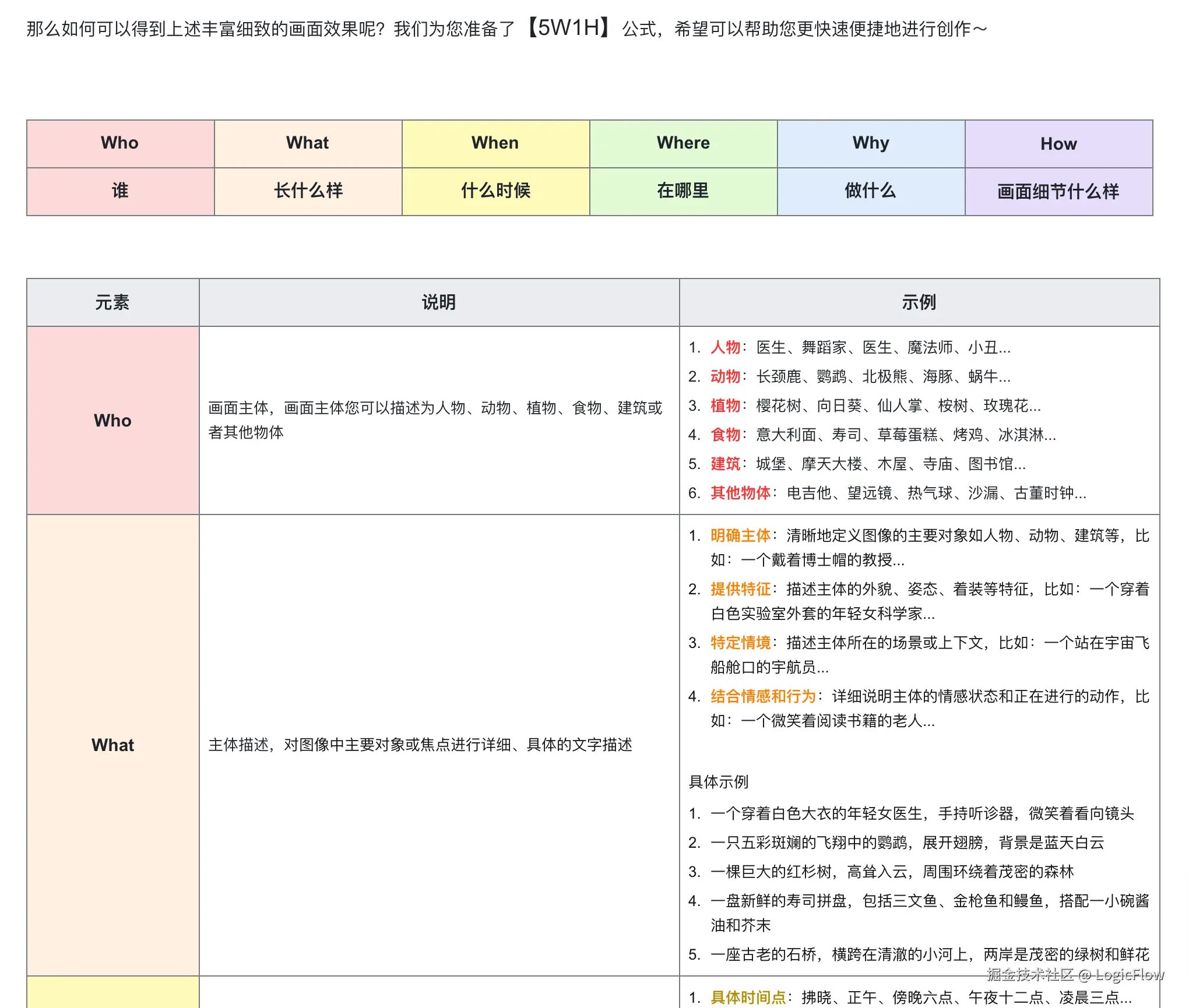 可灵-AI-使用指南-图片生成-轻雀文档-11-19-2024_01_19_PM.png