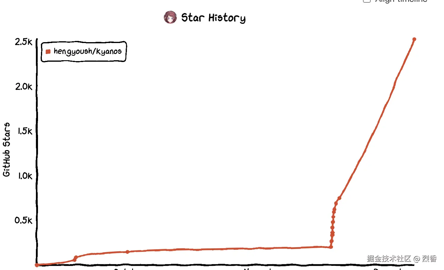 star.png