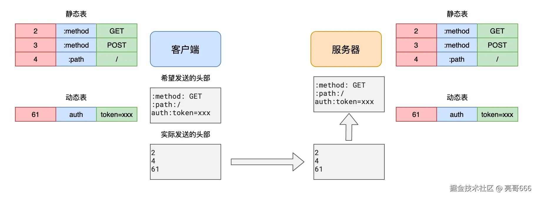 image-20211027132744018