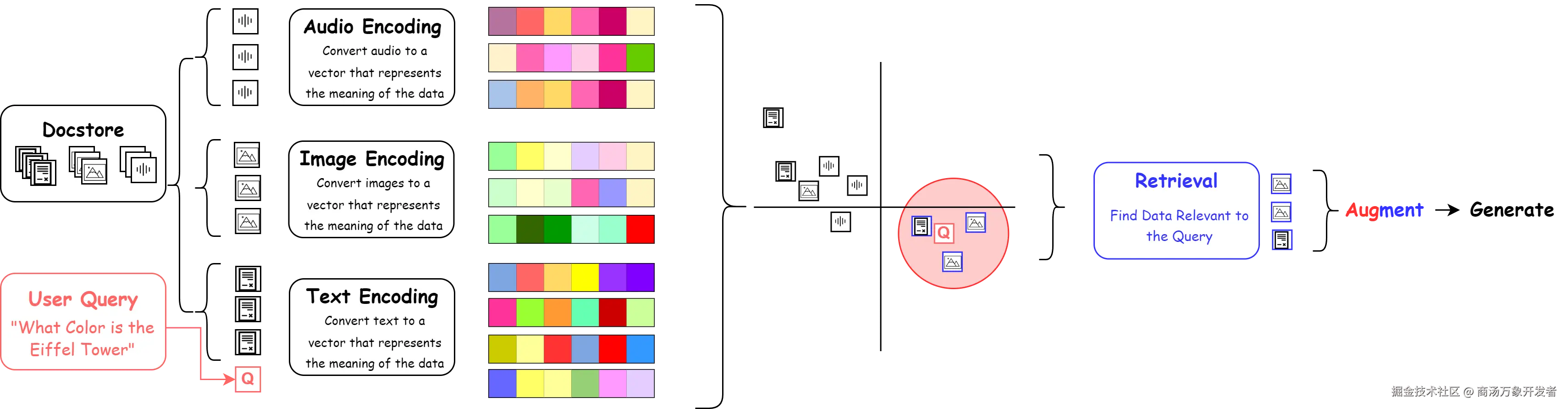 7258865ecaff241c0b068210601783c6.png