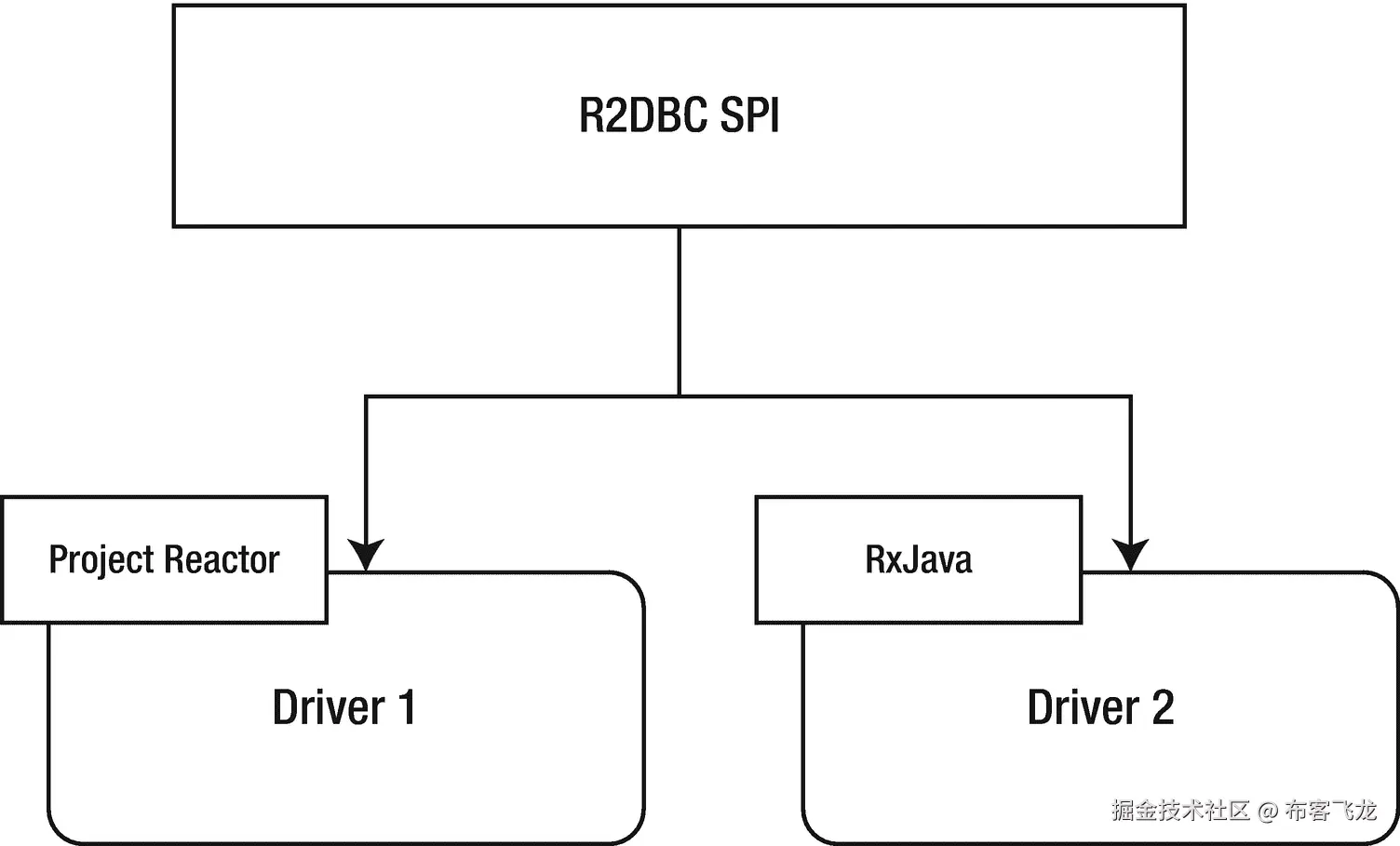 img/504354_1_En_3_Fig2_HTML.png
