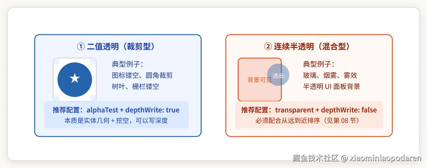 diagram-05.jpg