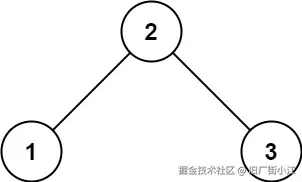 示例1