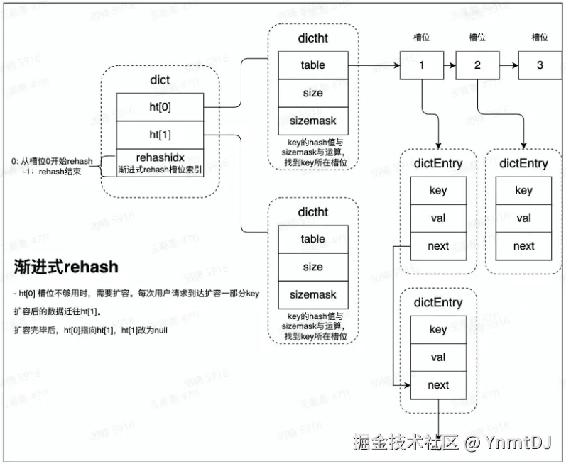 屏幕截图 2024-11-20 191131.png