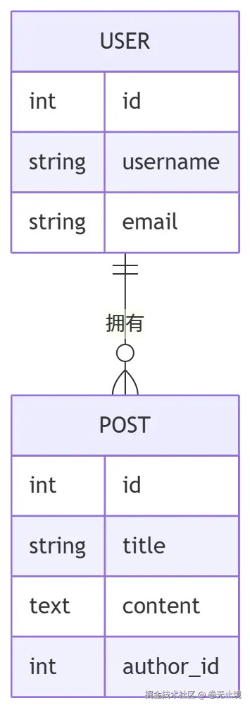 export_d1dkkr.png