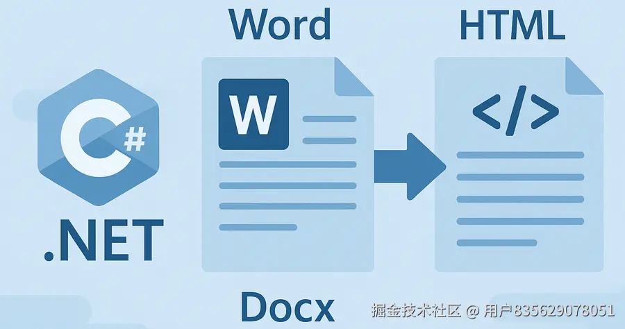 C#转换Word文档为HTML文件