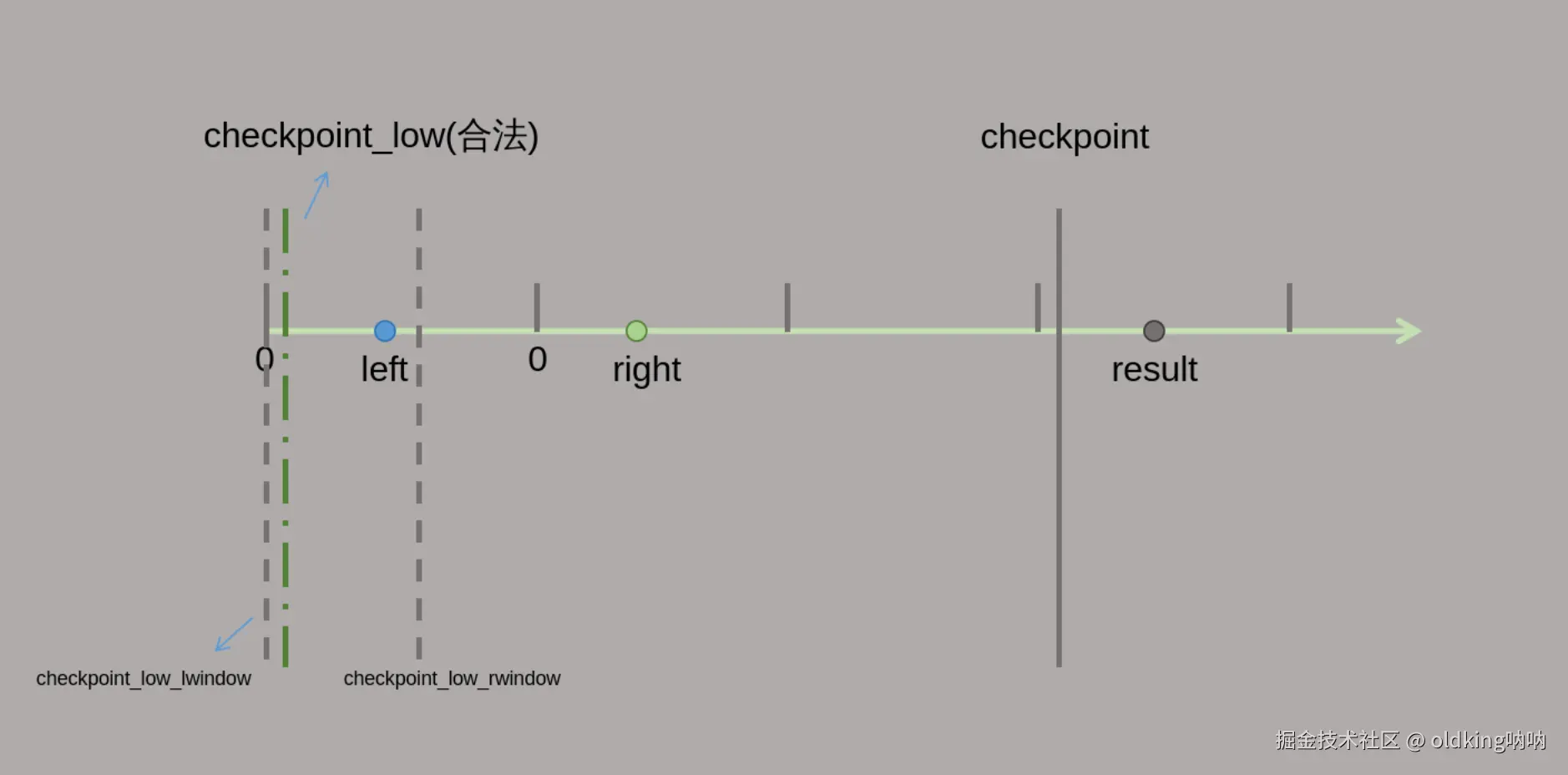 Pasted image 20251018182637.png