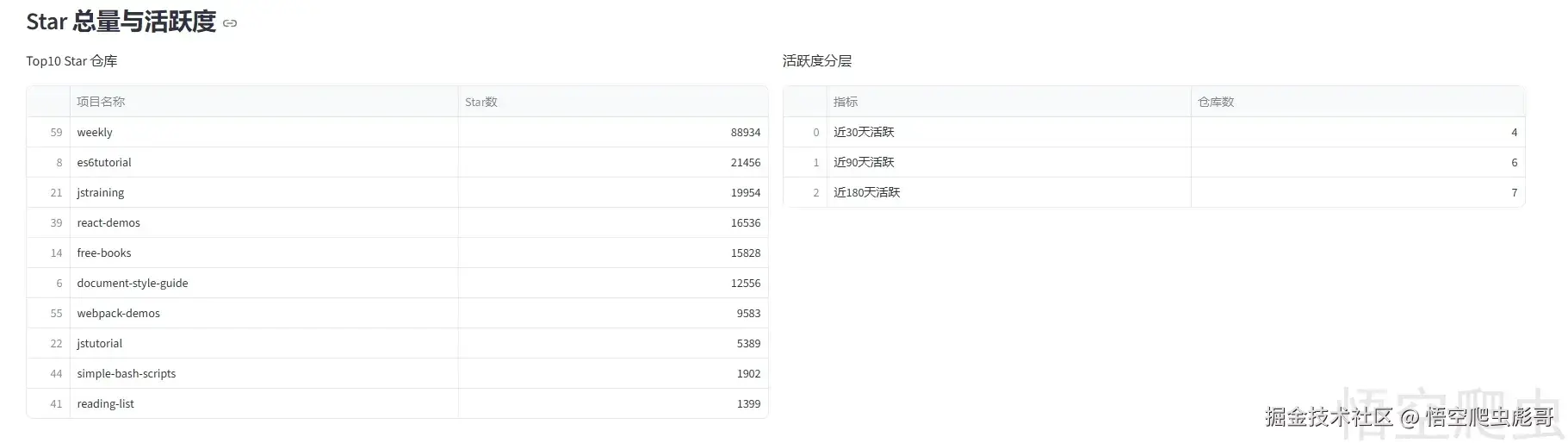 image-20260420081427071