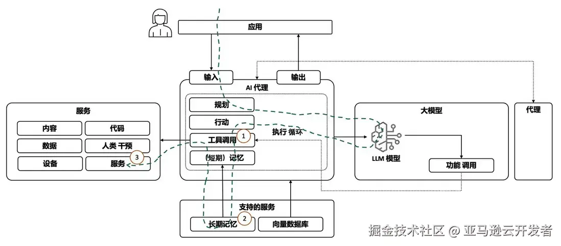 图2.webp