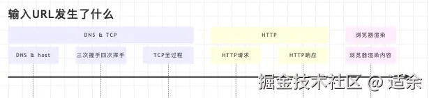 截屏2024-09-28 15.53.40.png