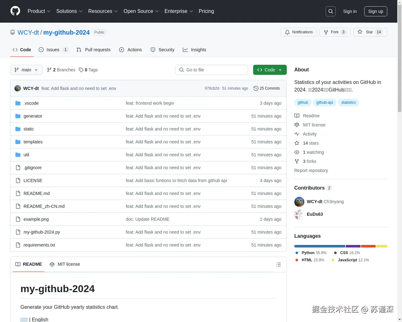 Show HN：My-GitHub-2024 - 生成你的年度GitHub统计图表 - 项目截图