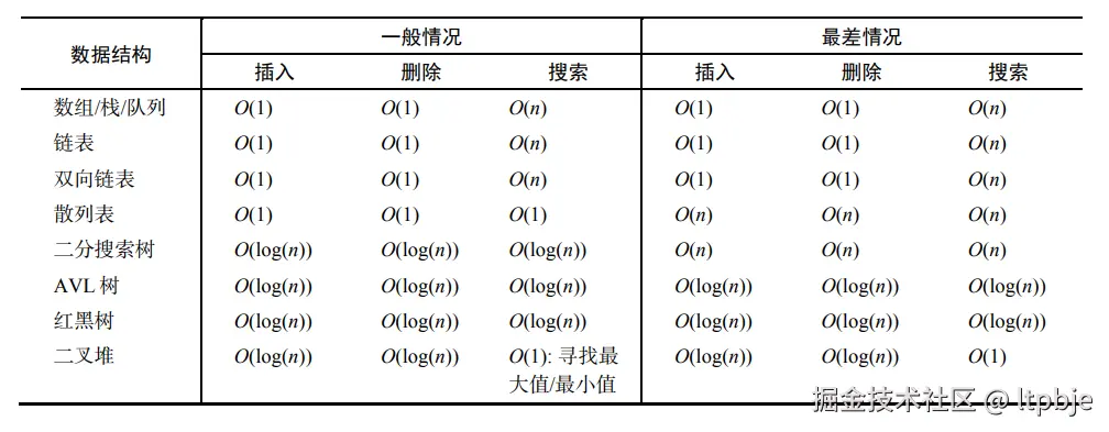 image-20221227122353023