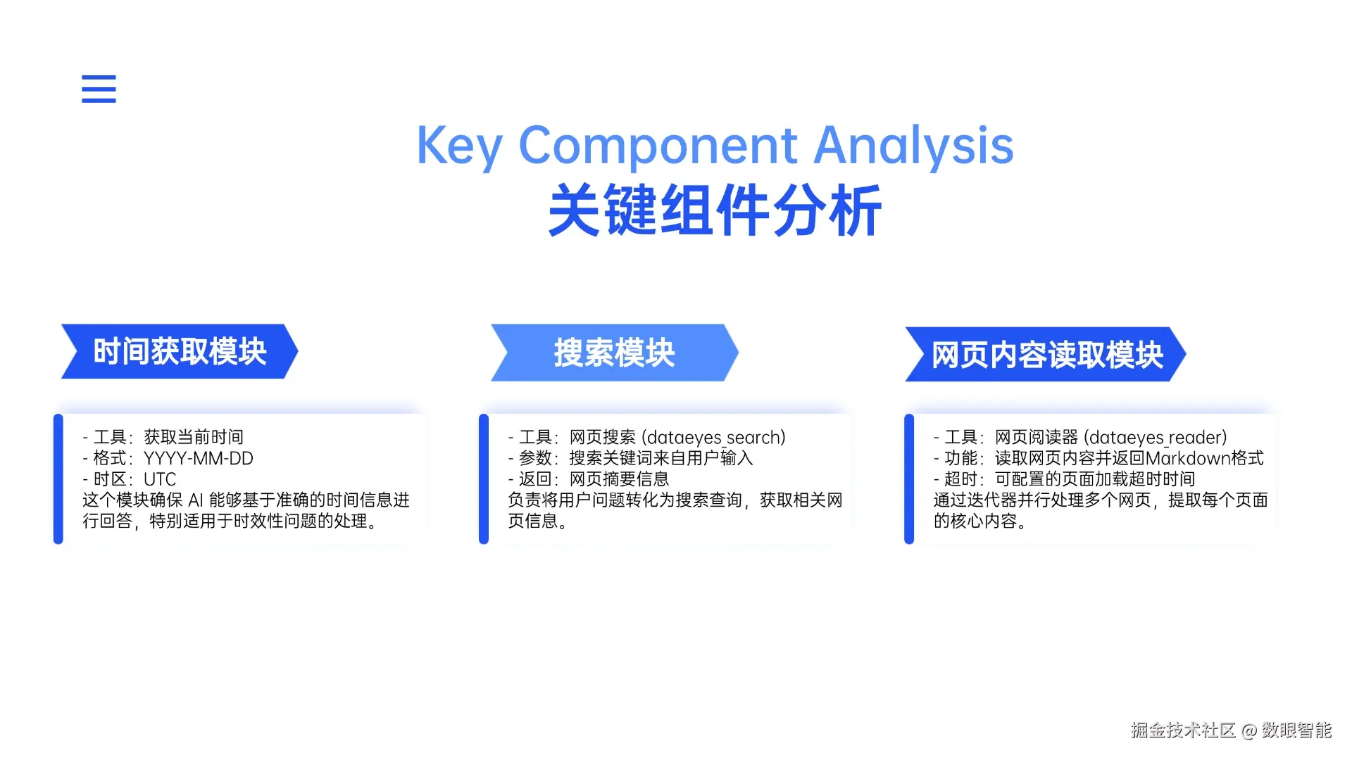 流程5项PPT内容页 (1).jpg
