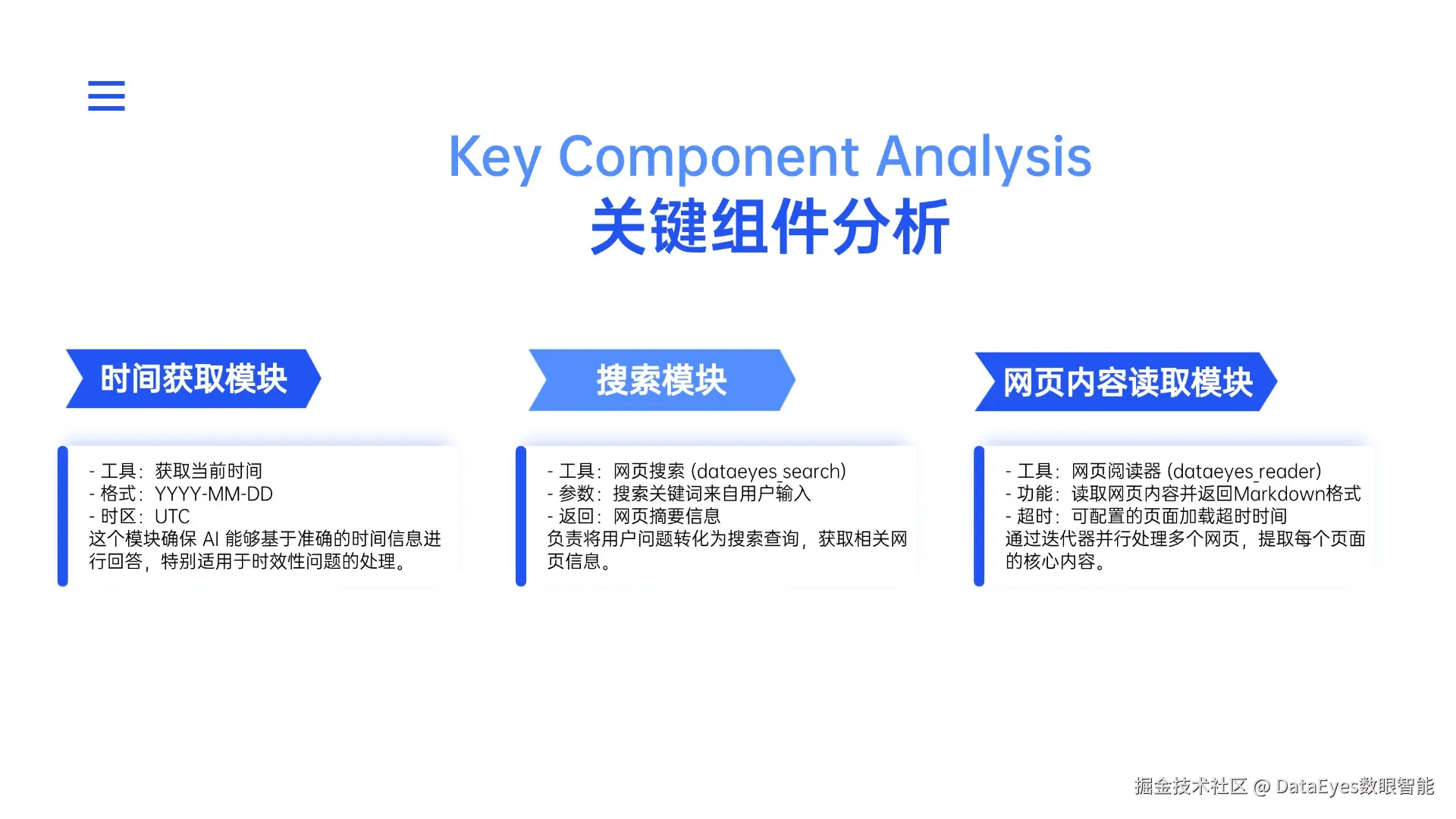 流程5项PPT内容页 (1).jpg