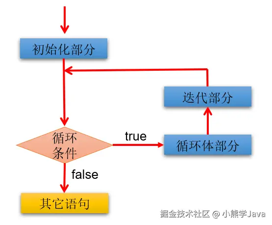 image-20220315013023236