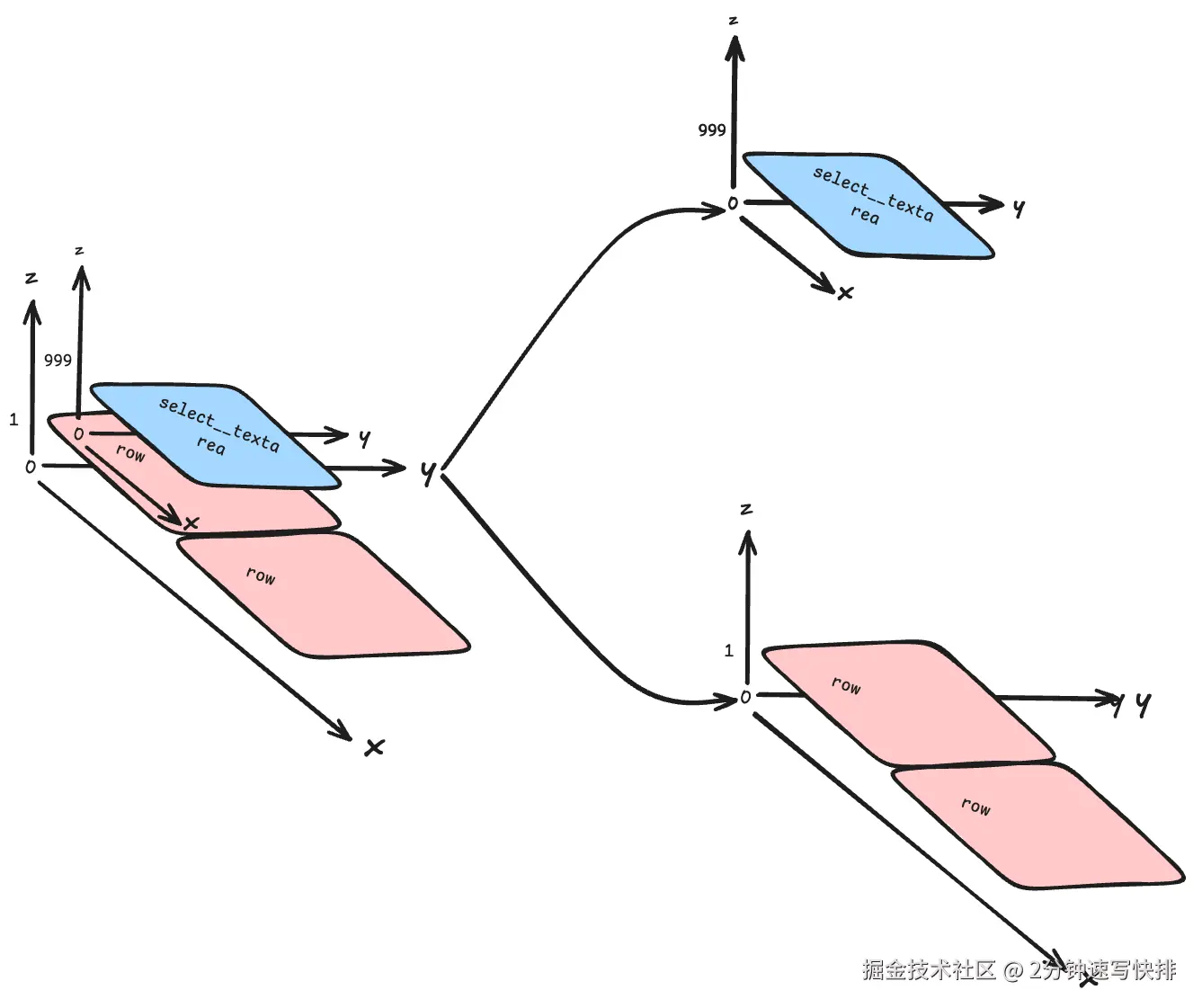 Pasted image 20250112224032.png