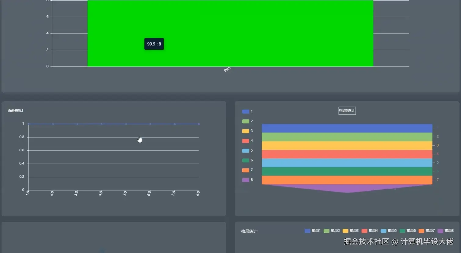 数据可视化.png