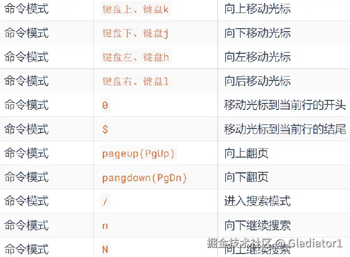 image-20221027215846581