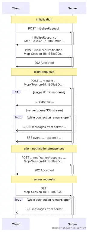 mcp_session_resized.png