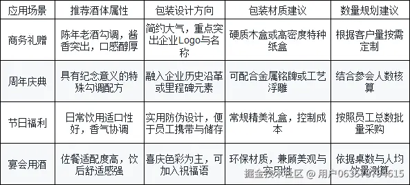 7860de45426b223540ec2b3d8c1d9ece.png