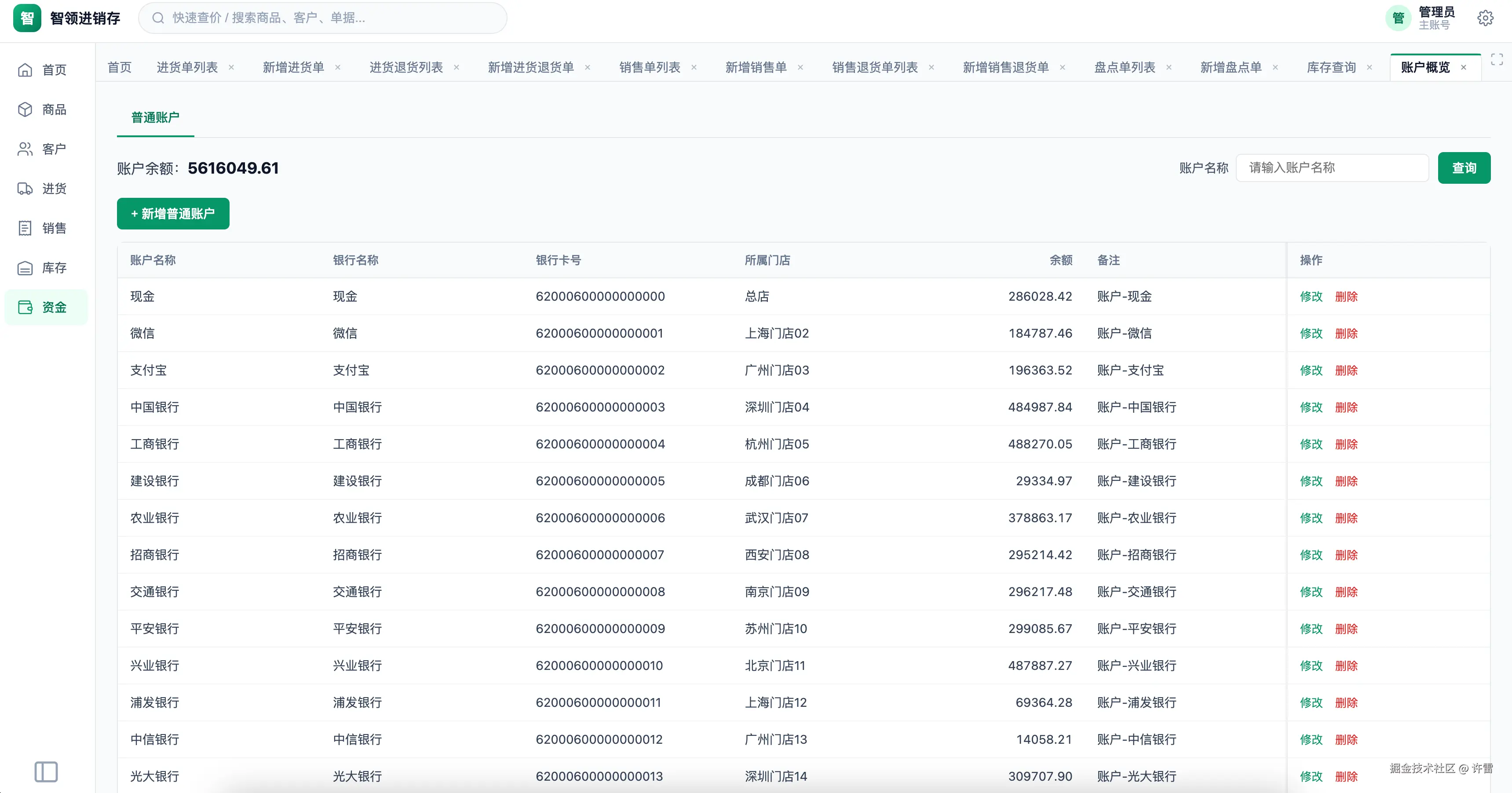 account-overview.png
