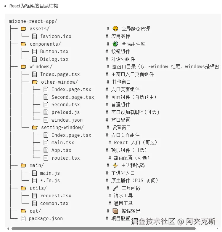 MixOne工具创建的React+Electron工程结构